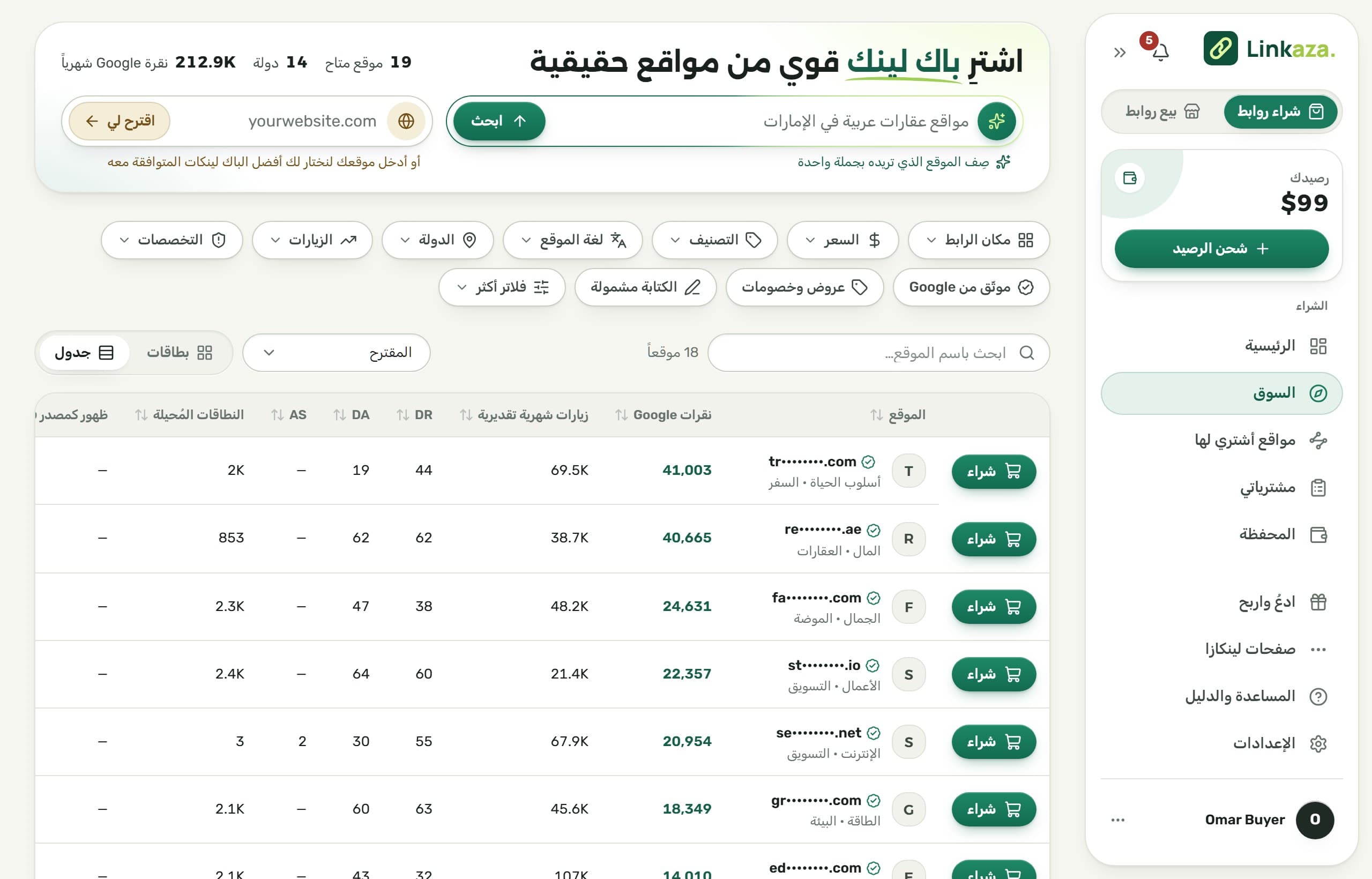 سوق لينكازا: قائمة المواقع مع الفلاتر والبحث بالذكاء الاصطناعي