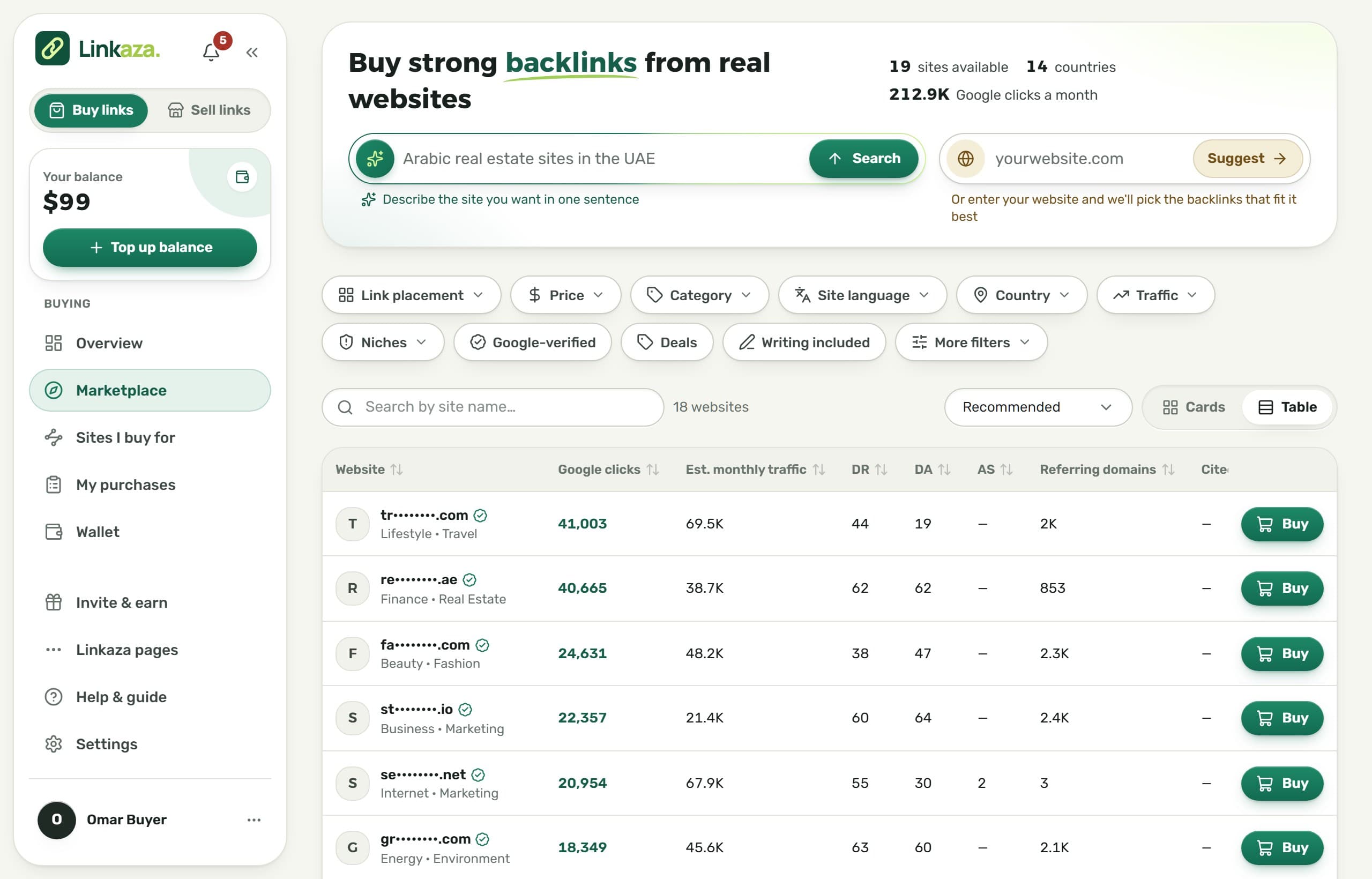 The Linkaza marketplace: the list of sites with its filters and AI search